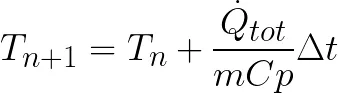 how to integrate forward in time